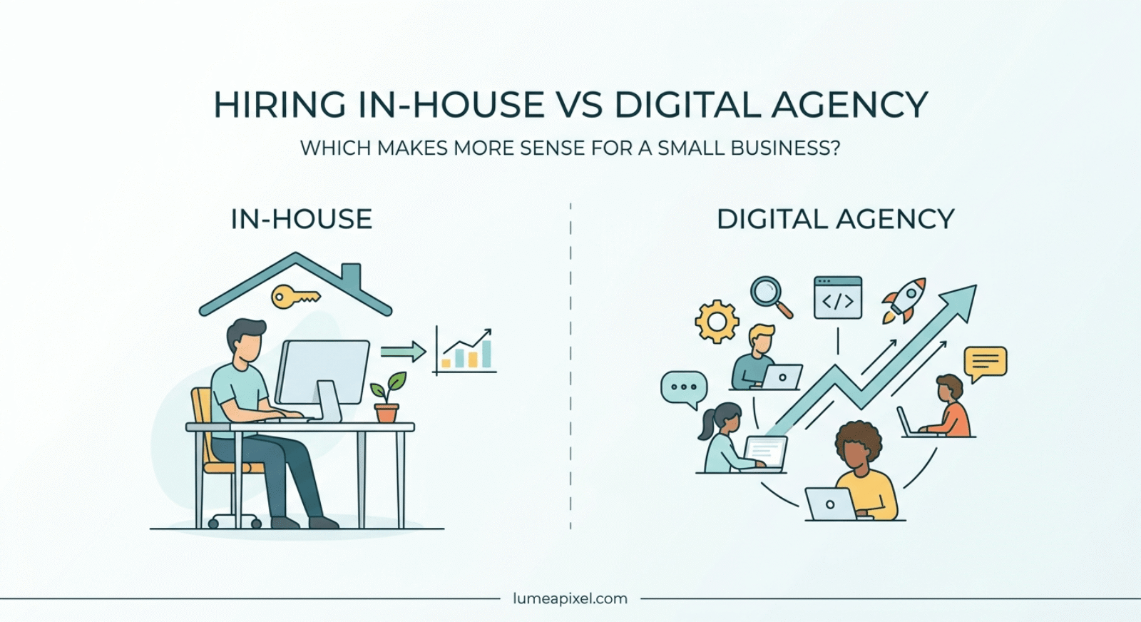 Digital Agency vs In-House Marketing